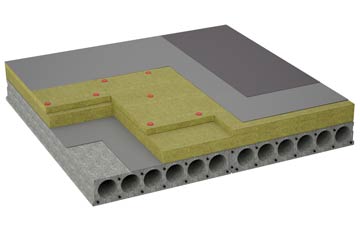 considerations of Bix flat roofing insulation